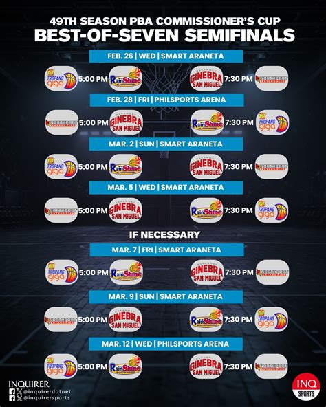 ginebra game schedule|Barangay Ginebra Kings Schedule .
